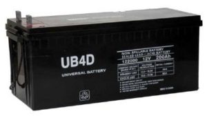 Ub4D Universal Battery Underground Bunker